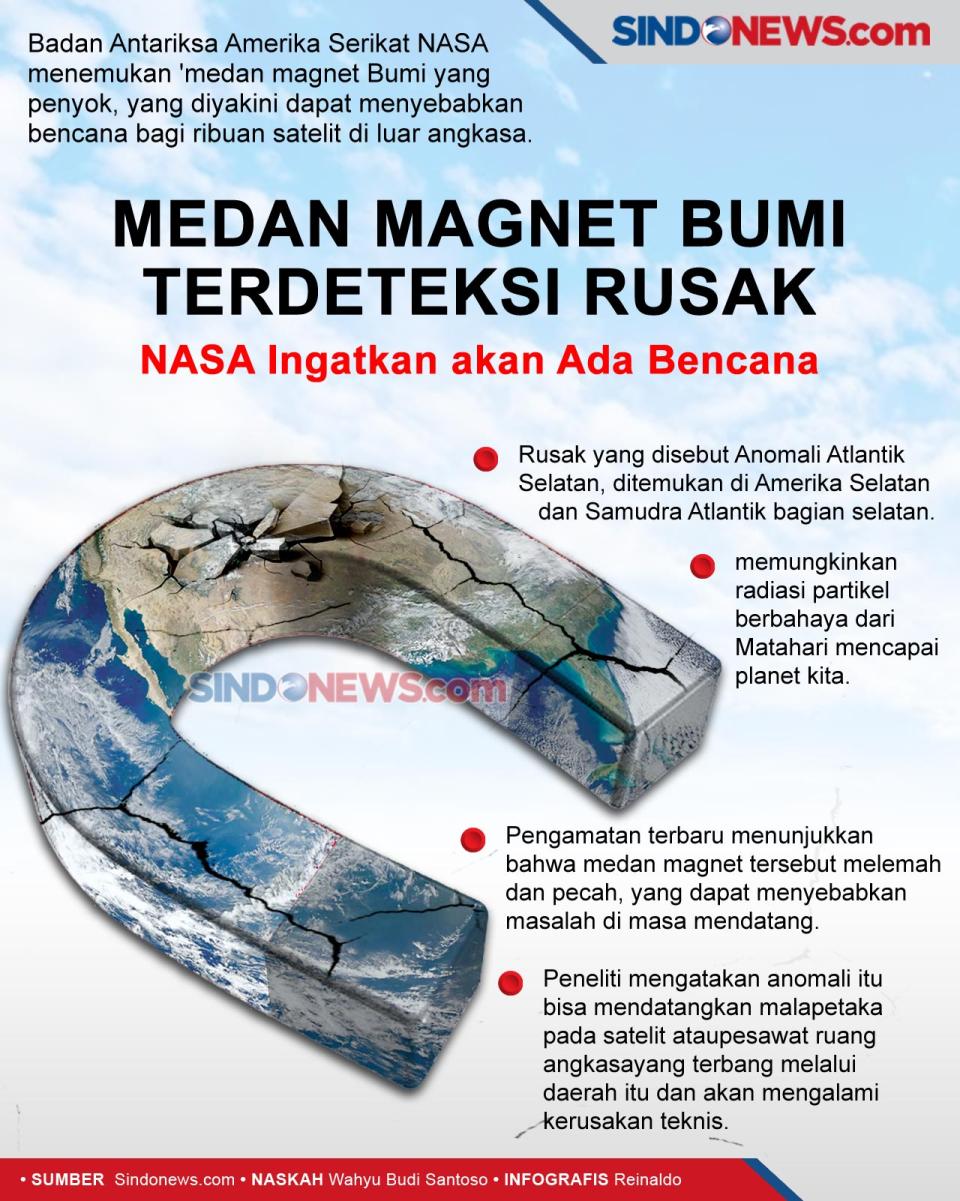 Medan Magnet Bumi Terdeteksi...