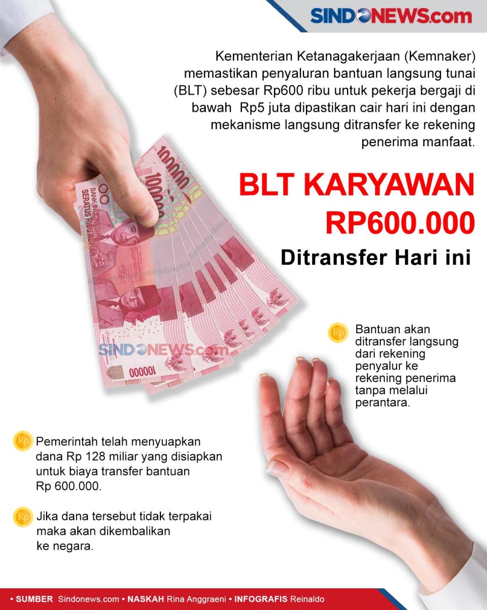BLT Karyawan Rp600.000...