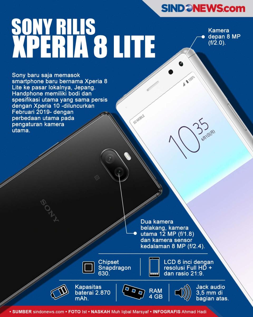 Xperia 8 Lite, Jelmaan...