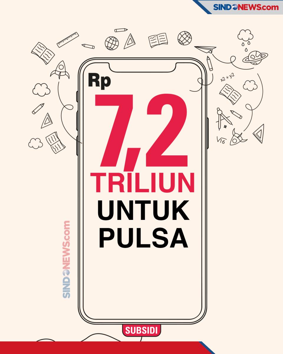 Pemerintah Alokasikan...