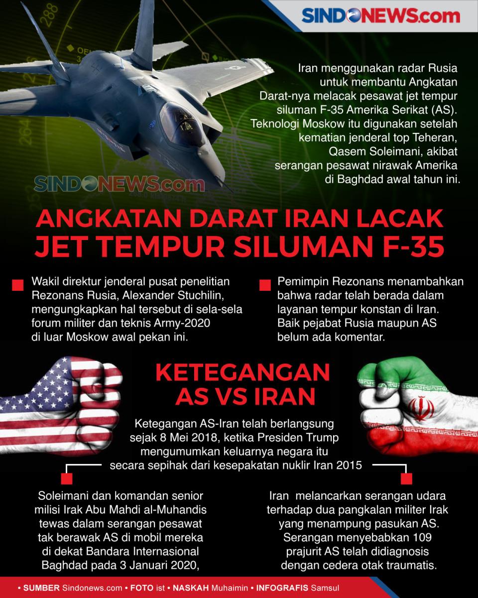 Angkatan Darat Iran...