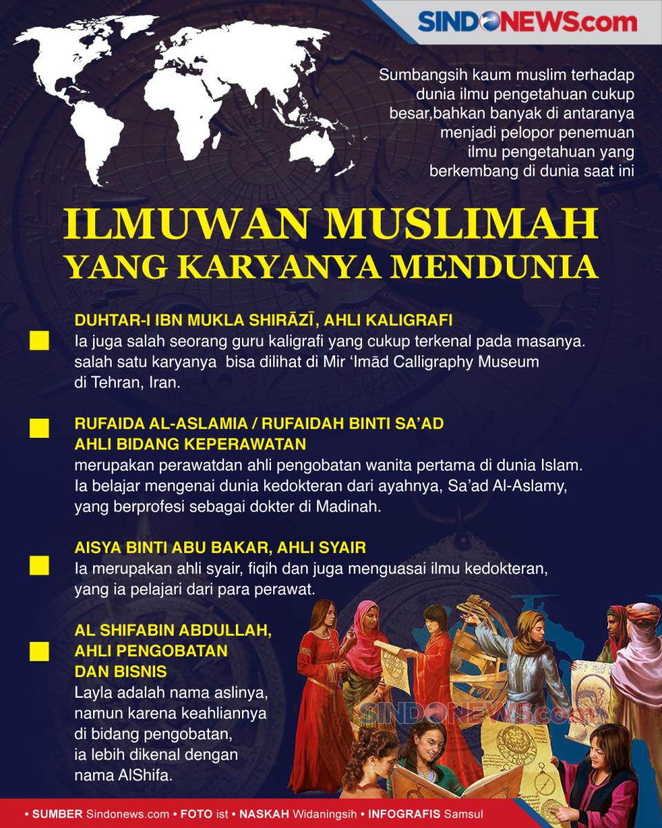 Ilmuwan - Ilmuwan Muslimah...
