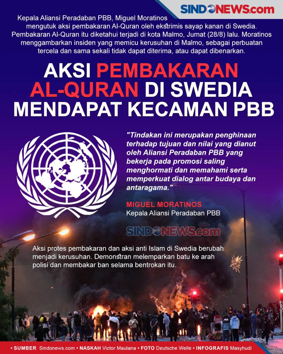 Aksi Pembakaran Al-Quran...