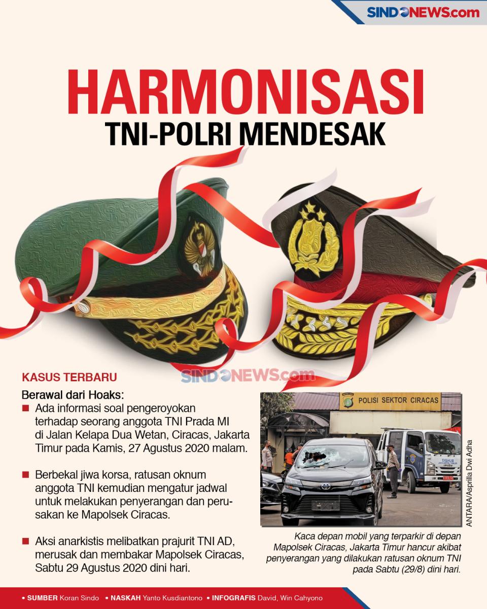 Kasus Benturan Kembali...