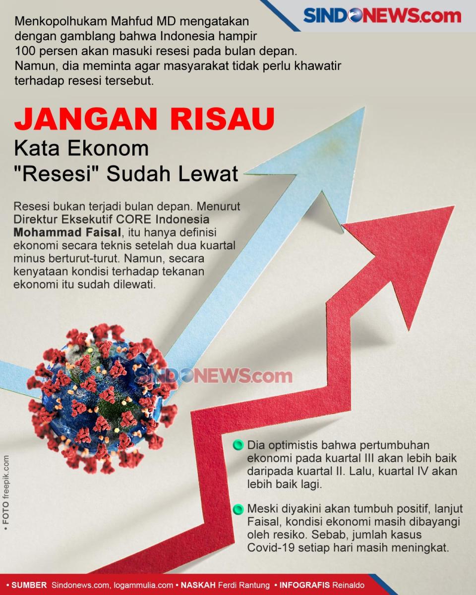 Jangan Risau, Kata Ekonom...