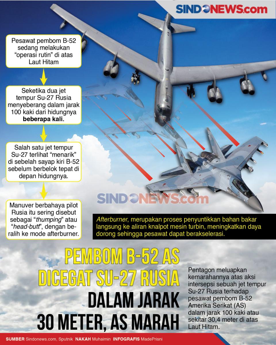 Pembom B-52 AS Dicegat...