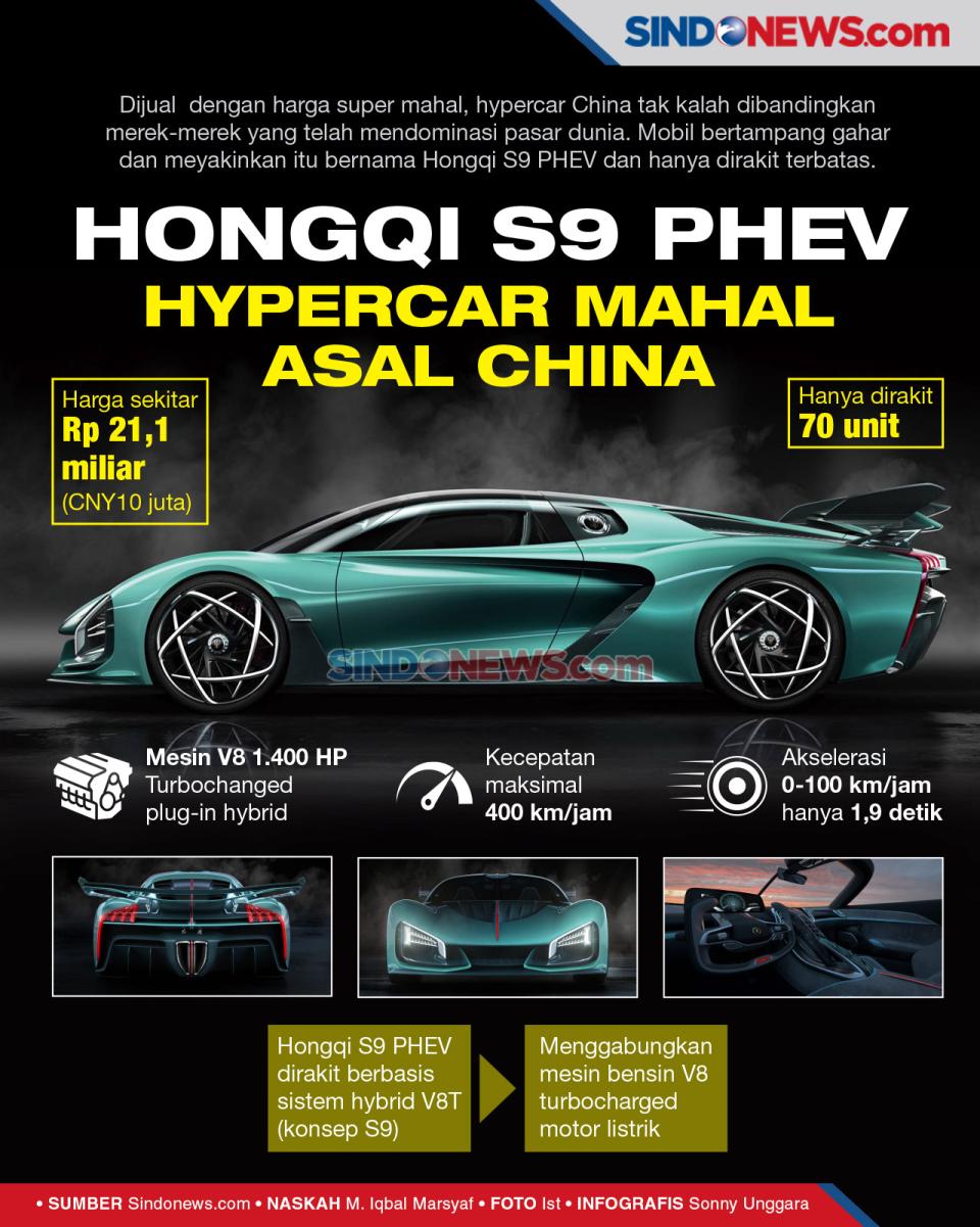 Hongqi S9 PHEV, Hypercar...