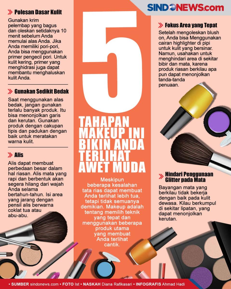 5 Tahapan Makeup Ini...
