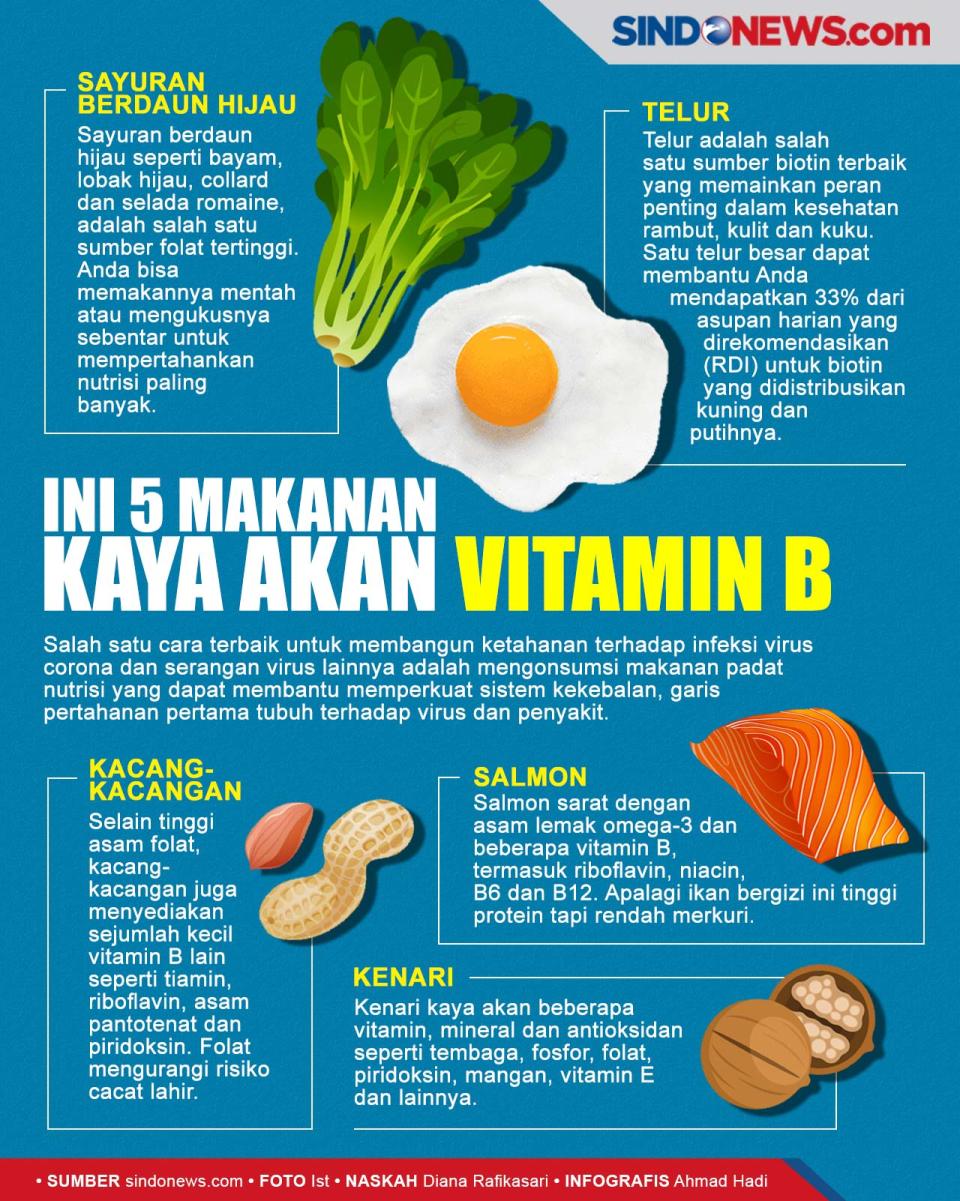 Bermanfaat buat Kesehatan...