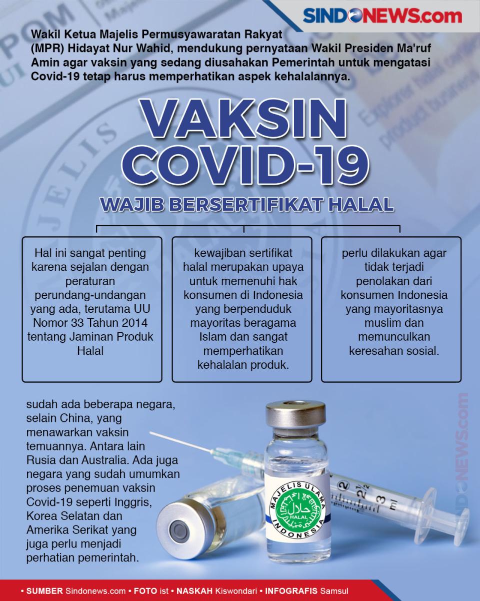 Wajib Bersertifikat...