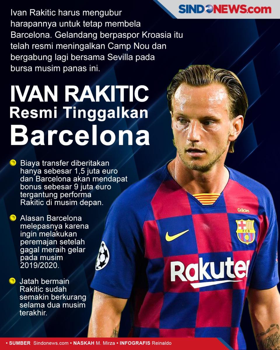 Rakitic Resmi Tinggalkan...
