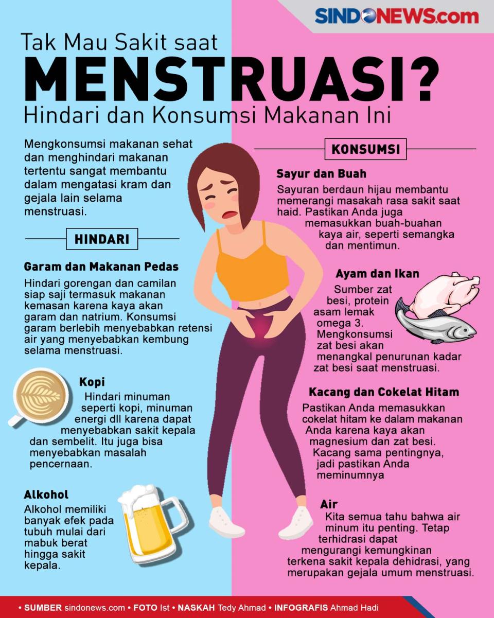 Tak Mau Sakit saat Menstruasi?...