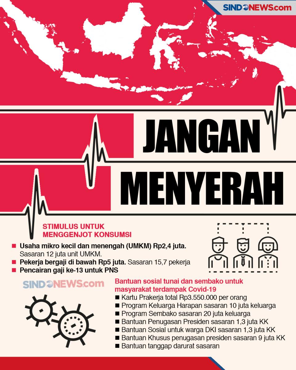 Pro­gram Ekonomi Belum...
