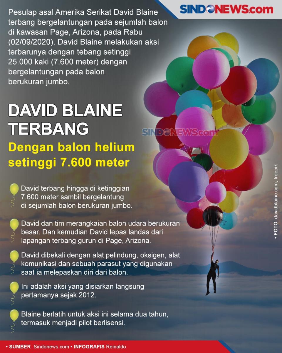 David Blaine Terbang...