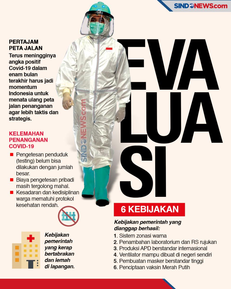 Enam Bulan Berlalu,...