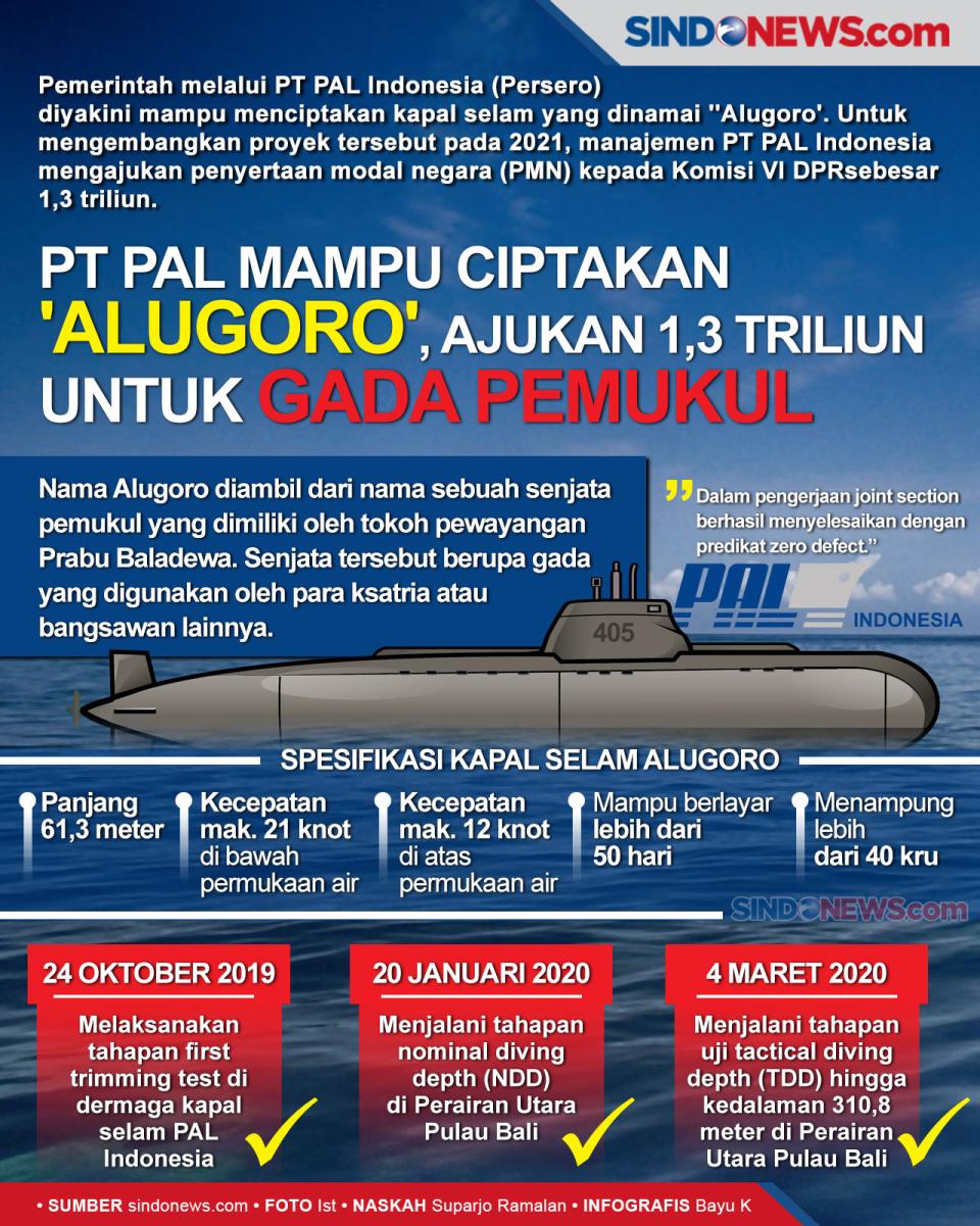 PT PAL Ajukan PMN Rp1,3...