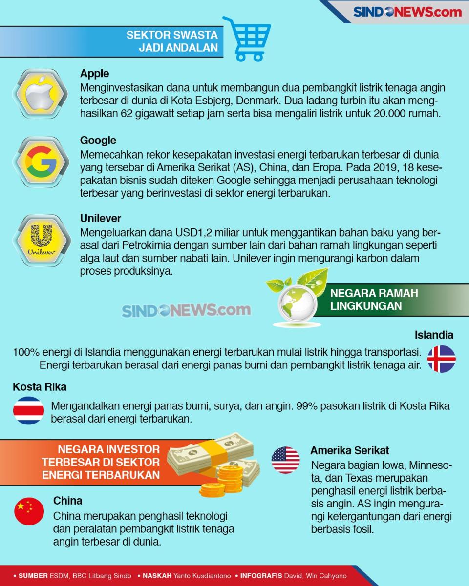 Energi Bersih Hadirkan...