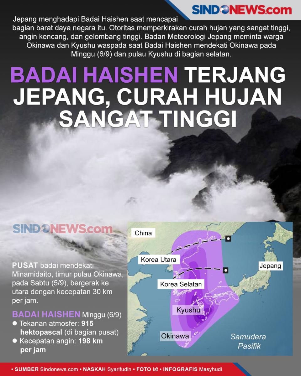 Badai Haishen terjang...