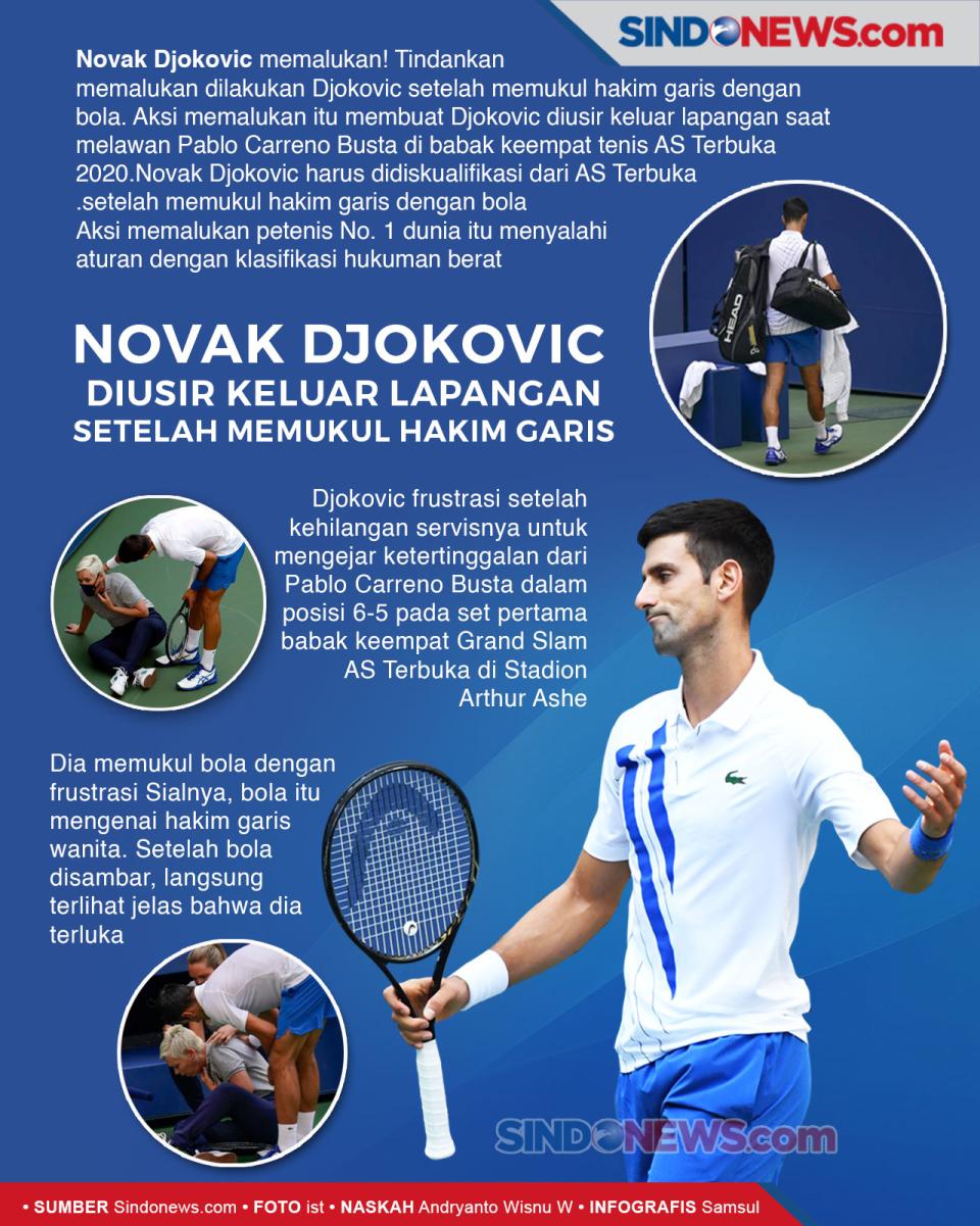 Novak Djokovic Diusir...