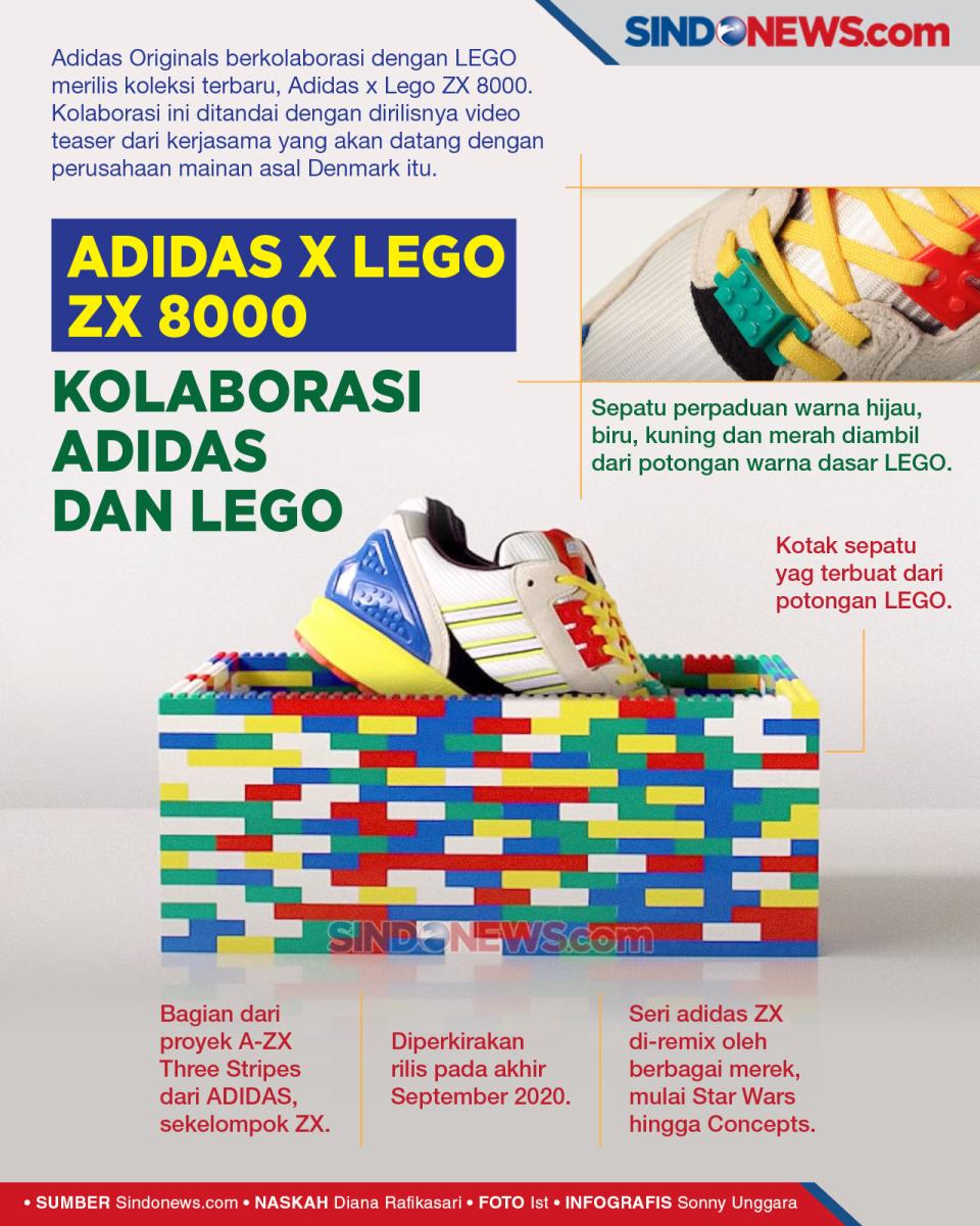 Kolaborasi Adidas Originals...