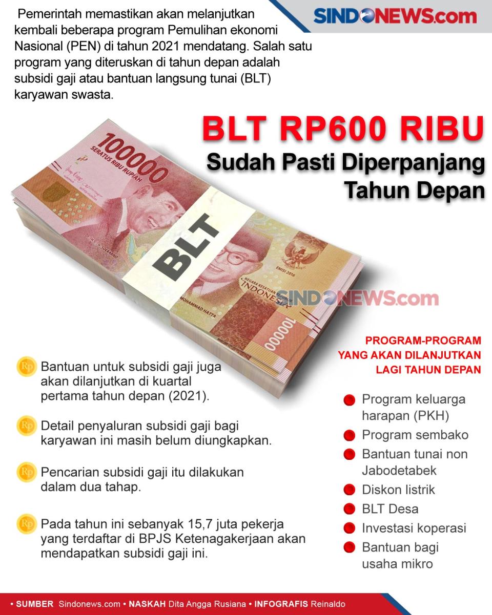 BLT Rp600 ribu Sudah...