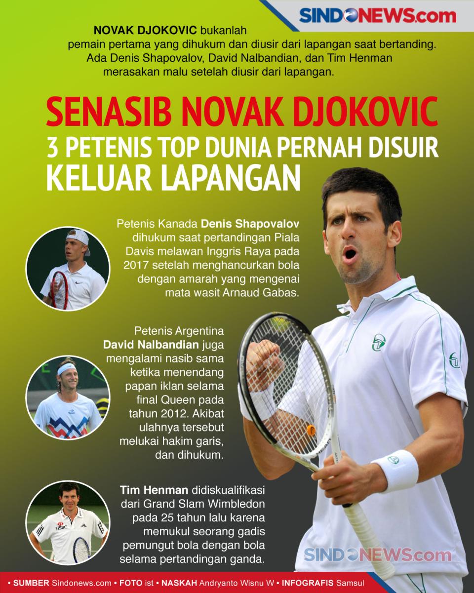 Senasib Novak Djokovic...