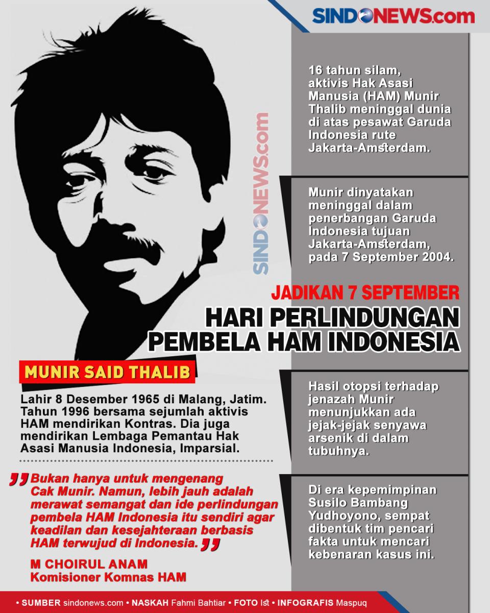 Jadikan 7 September...
