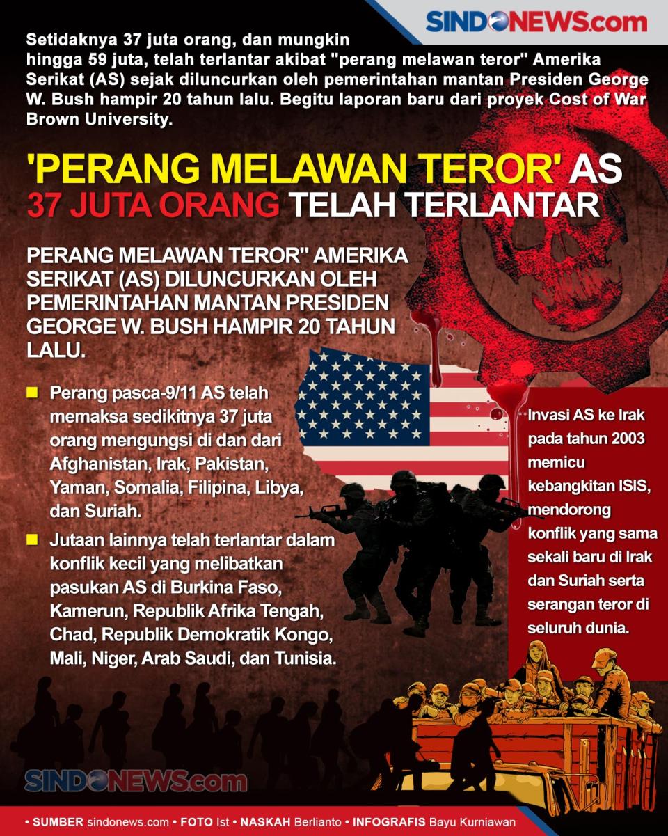 Akibat Perang Melawan...