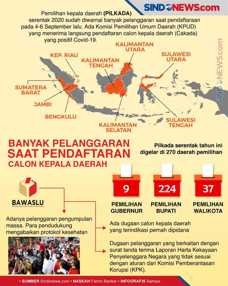 Banyak Pelanggaran Saat...