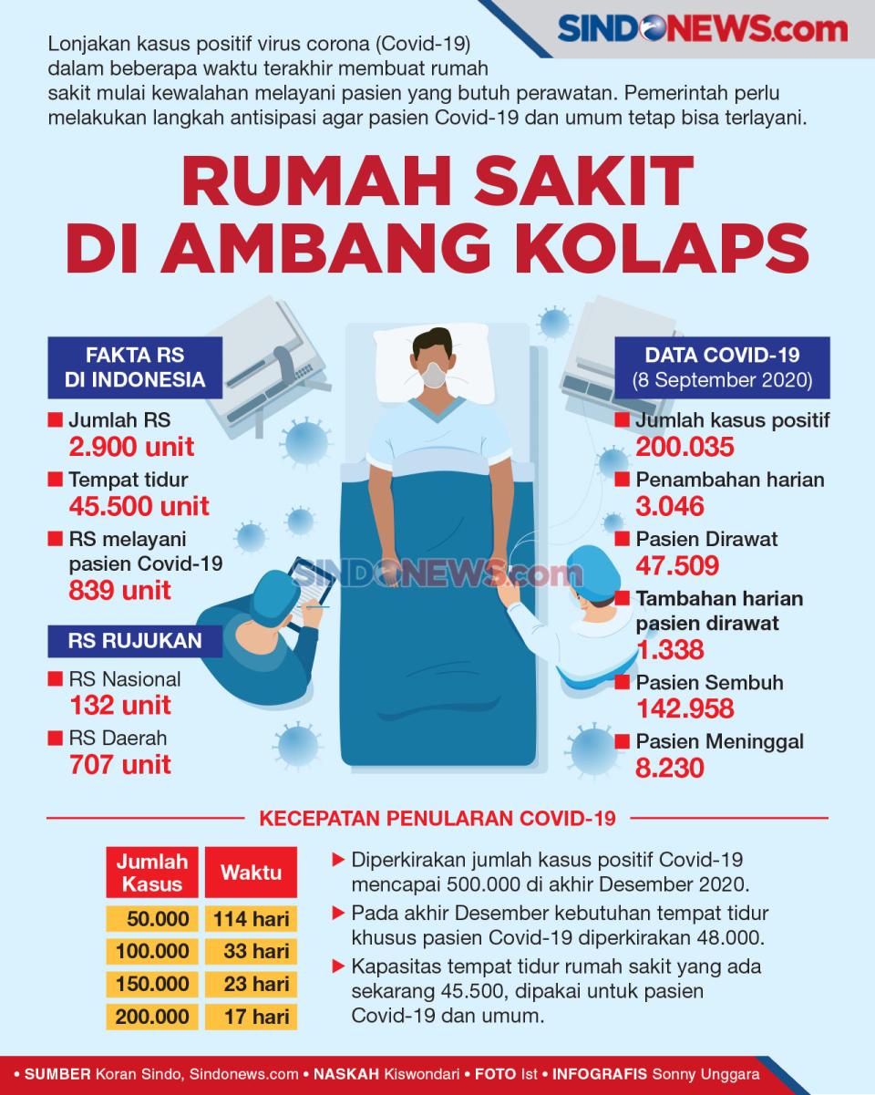 Kian Mengkhawatirkan...