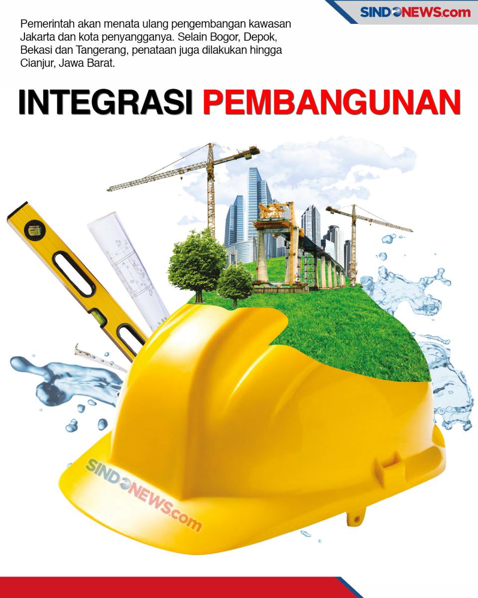 Penataan Kawasan Jabodetabek...
