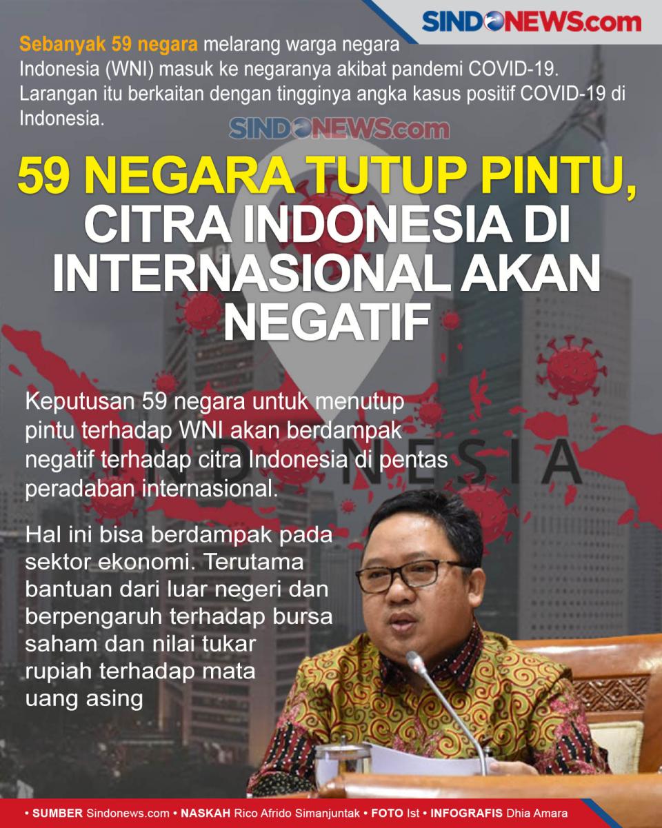 59 Negara Melarang WNI...