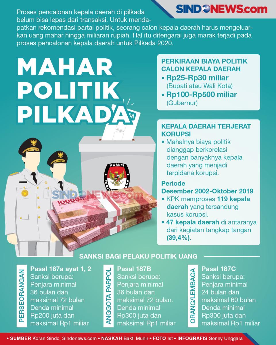 Saatnya Akhiri Praktik...