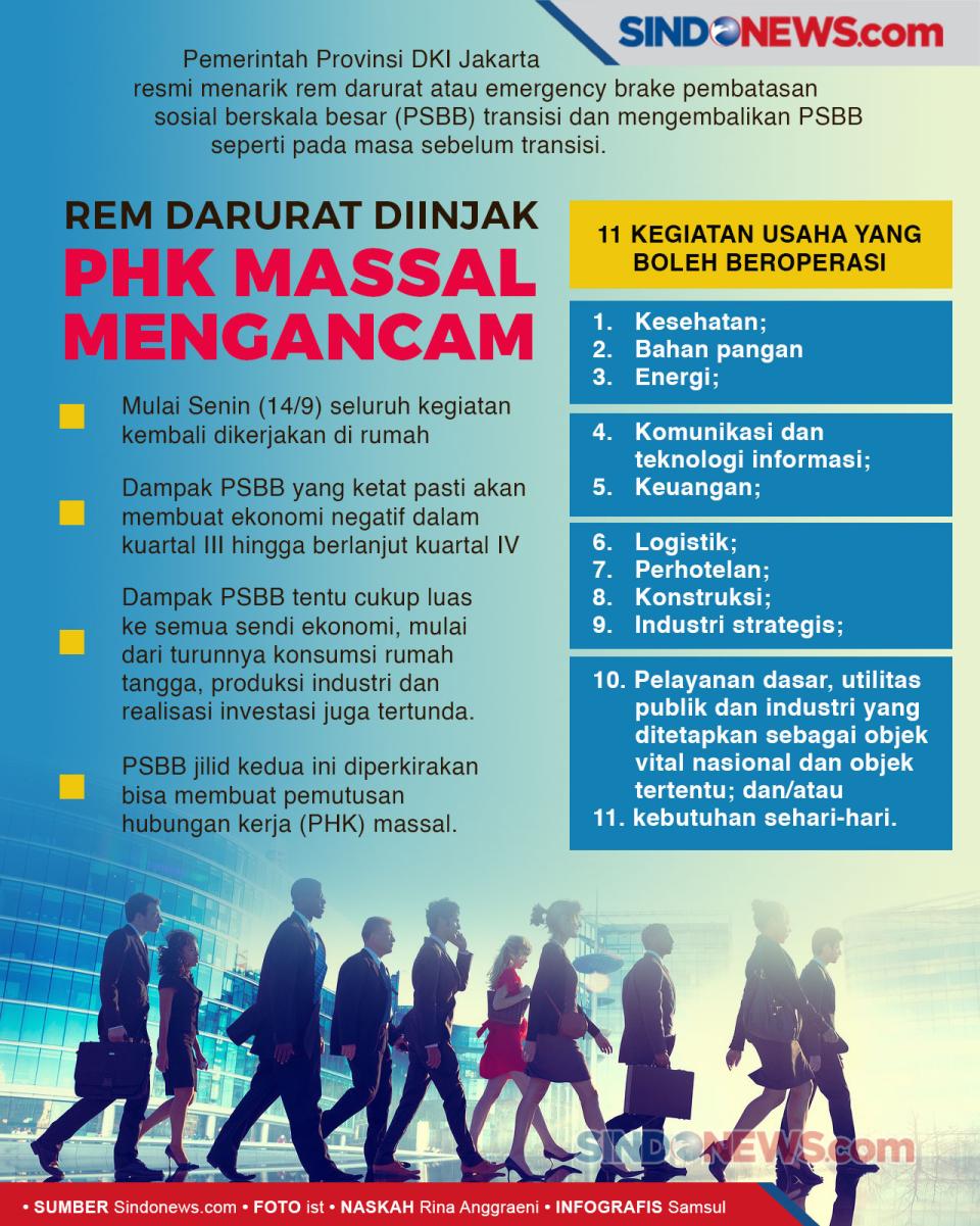 Jakarta, Rem Darurat...
