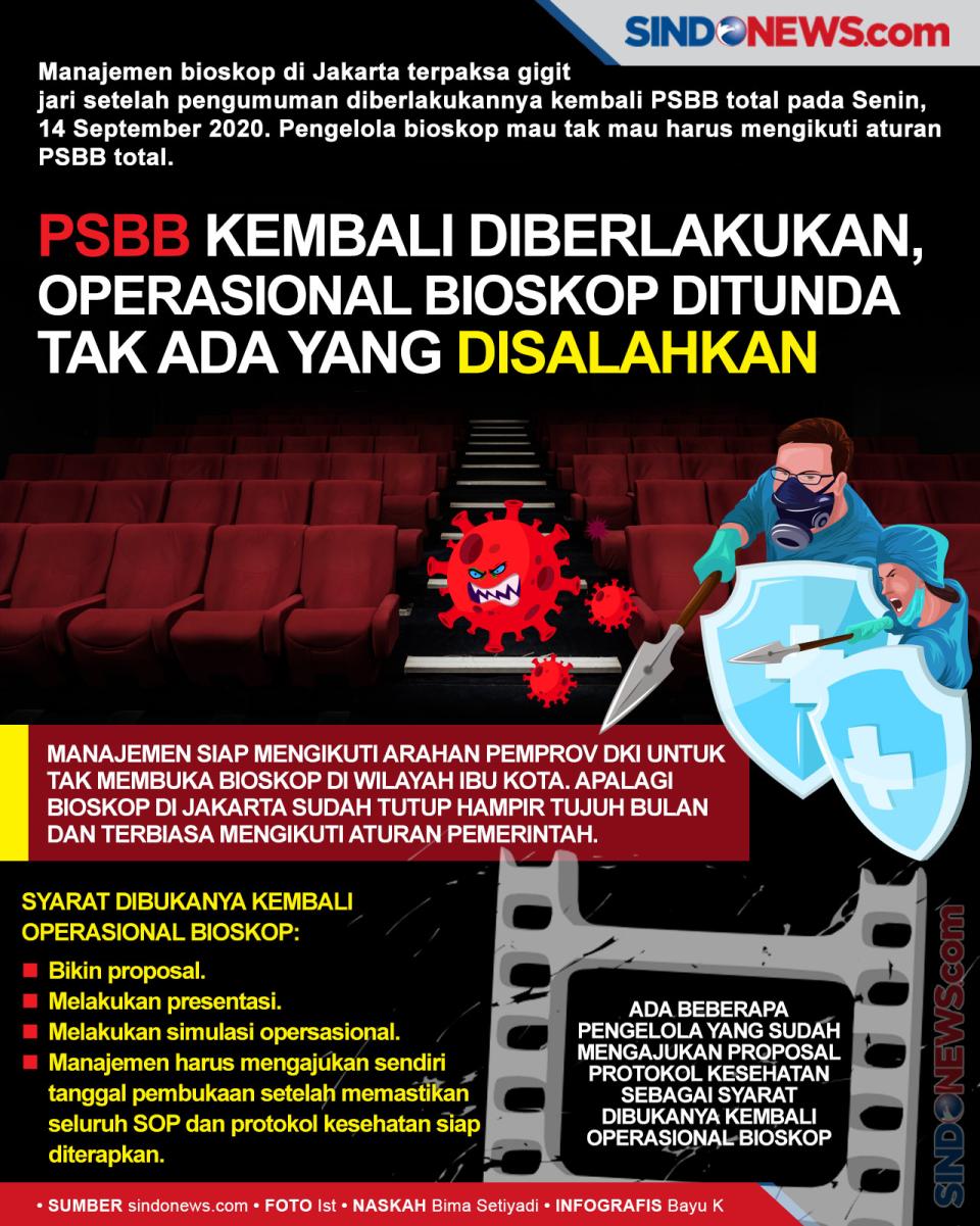 Tak Ada yang Disalahkan,...
