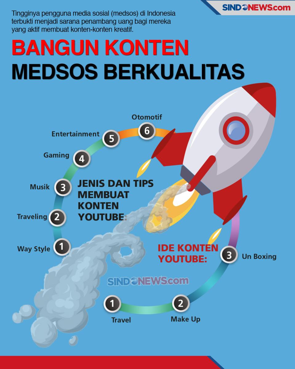 Banyak Konten Asal-asalan,...