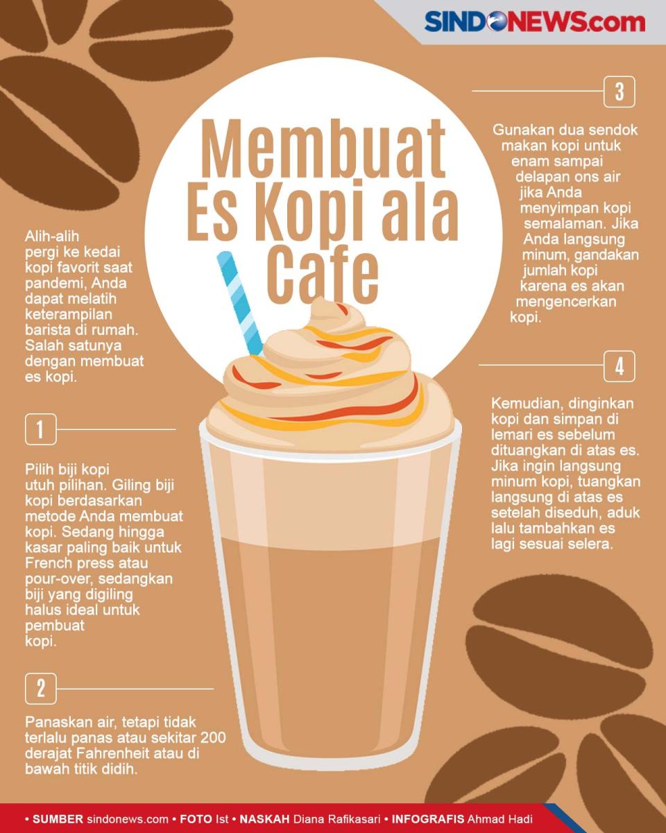 4 Langkah Membuat Es...