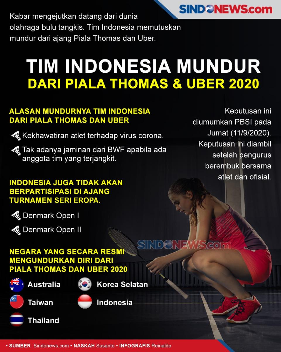 Tim Indonesia Mundur...