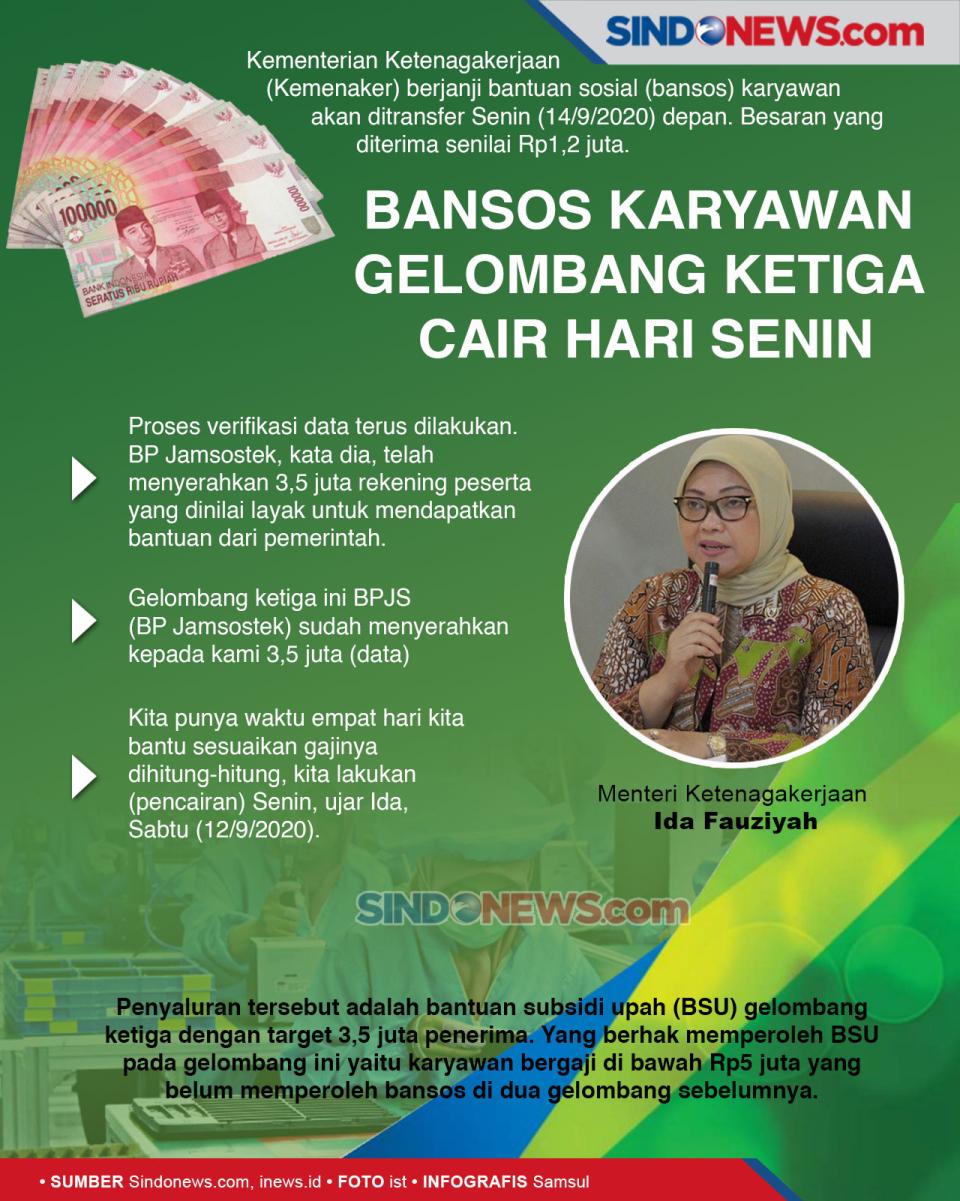 Bansos Untuk Karyawan...