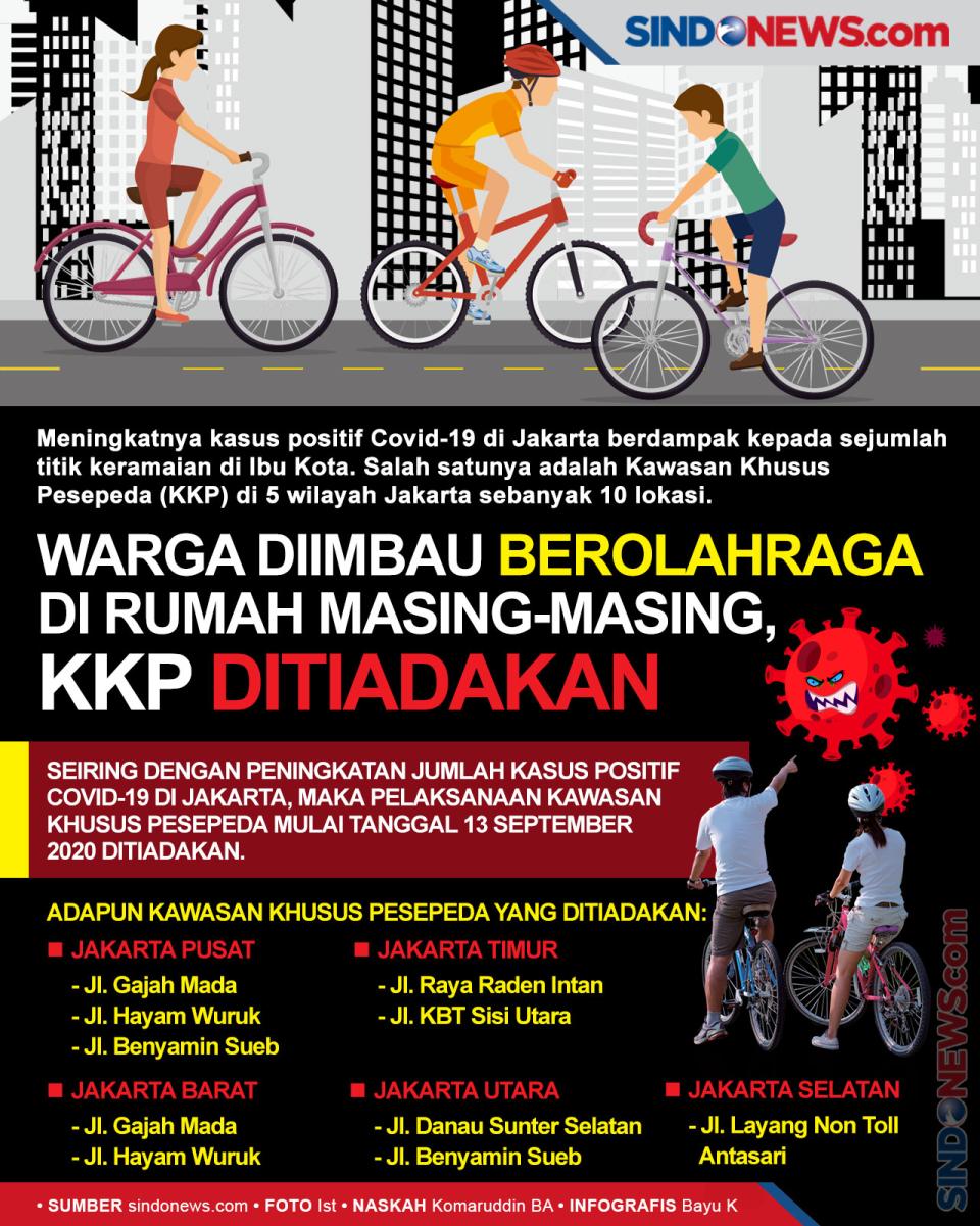 KKP Ditiadakan, Warga...