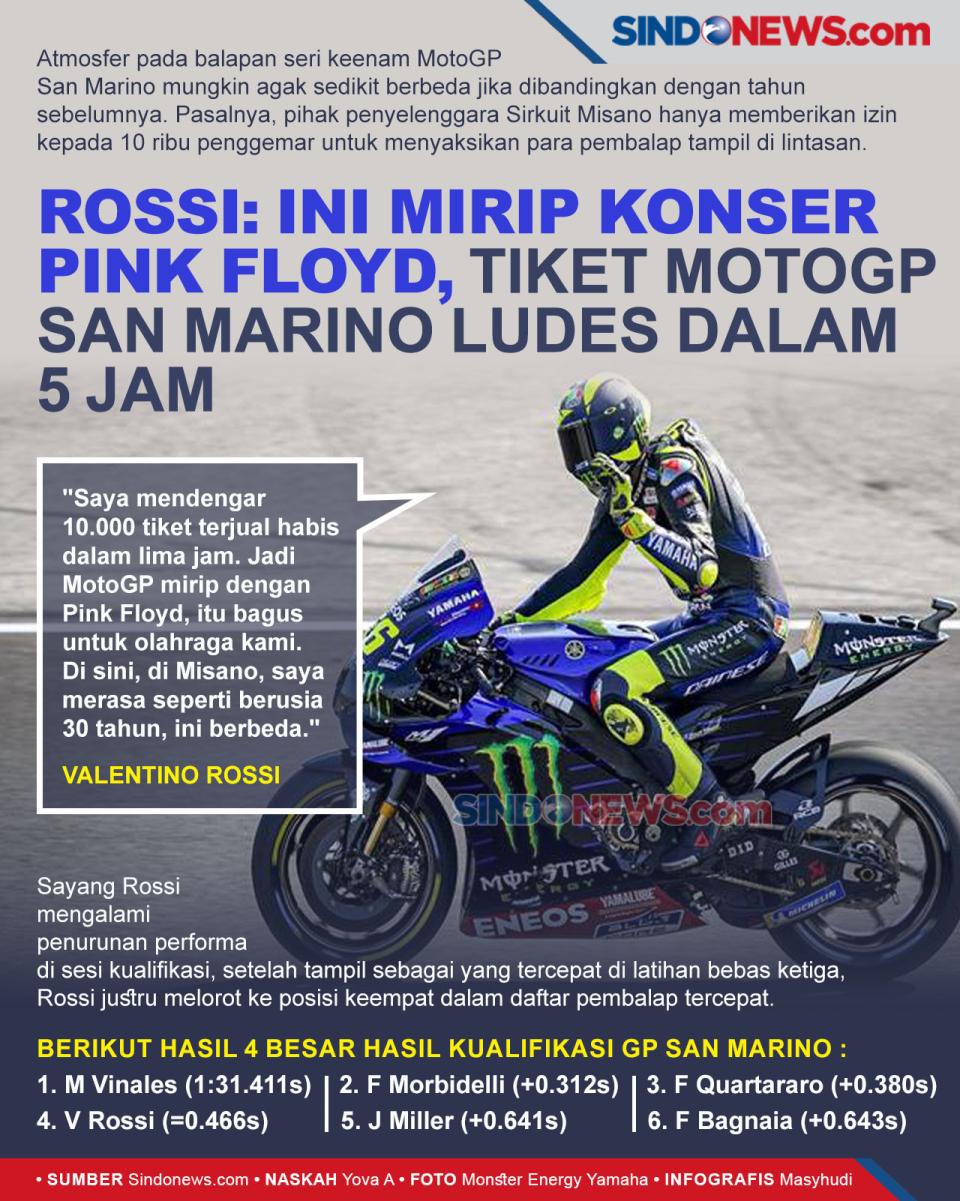 Rossi: Mirip Konser...