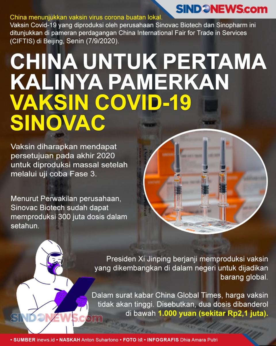 Untuk Pertama Kalinya...