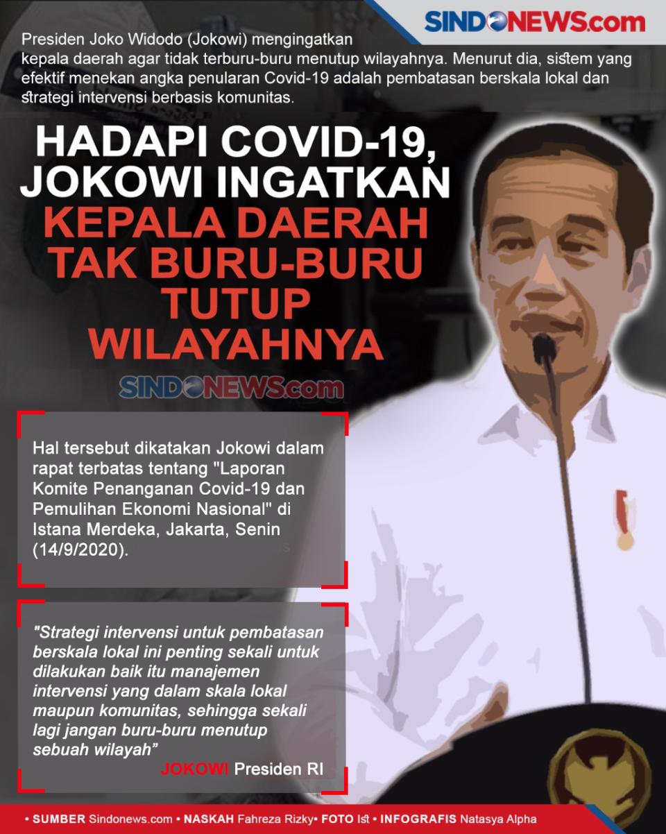 Jokowi Ingatkan Kepala...