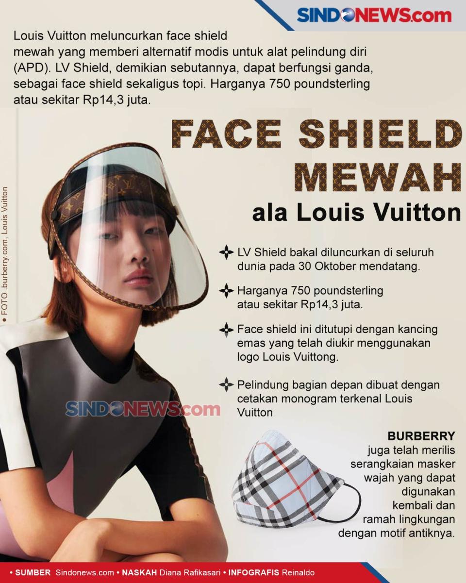 Face Shield Mewah ala...