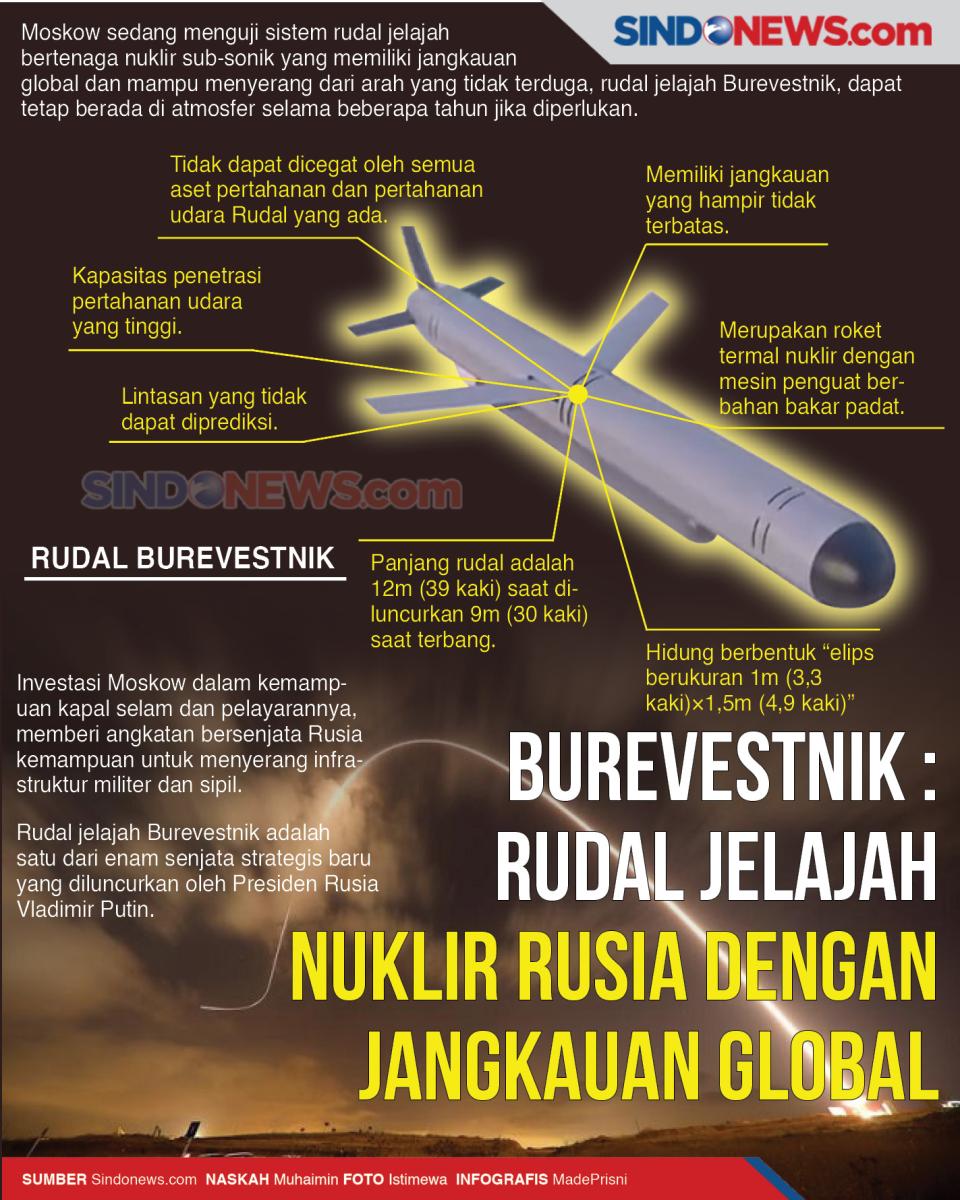 Burevestnik : Rudal...