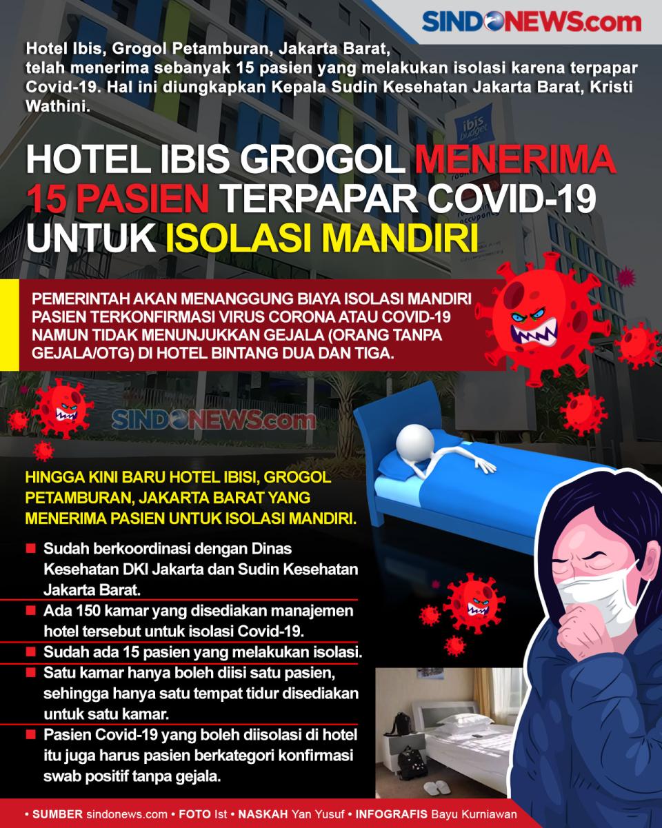 Hotel Ibis Grogol Terima...