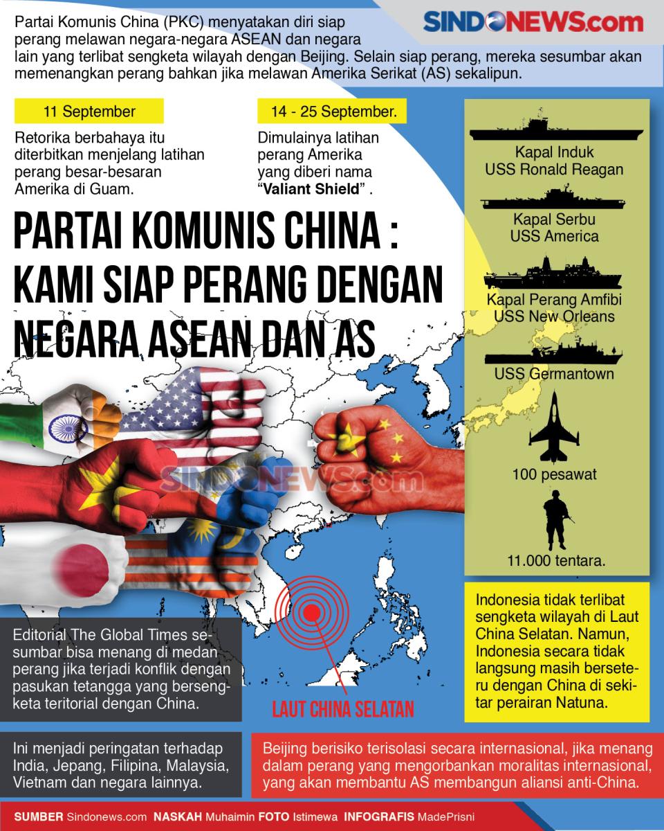 Partai Komunis China...