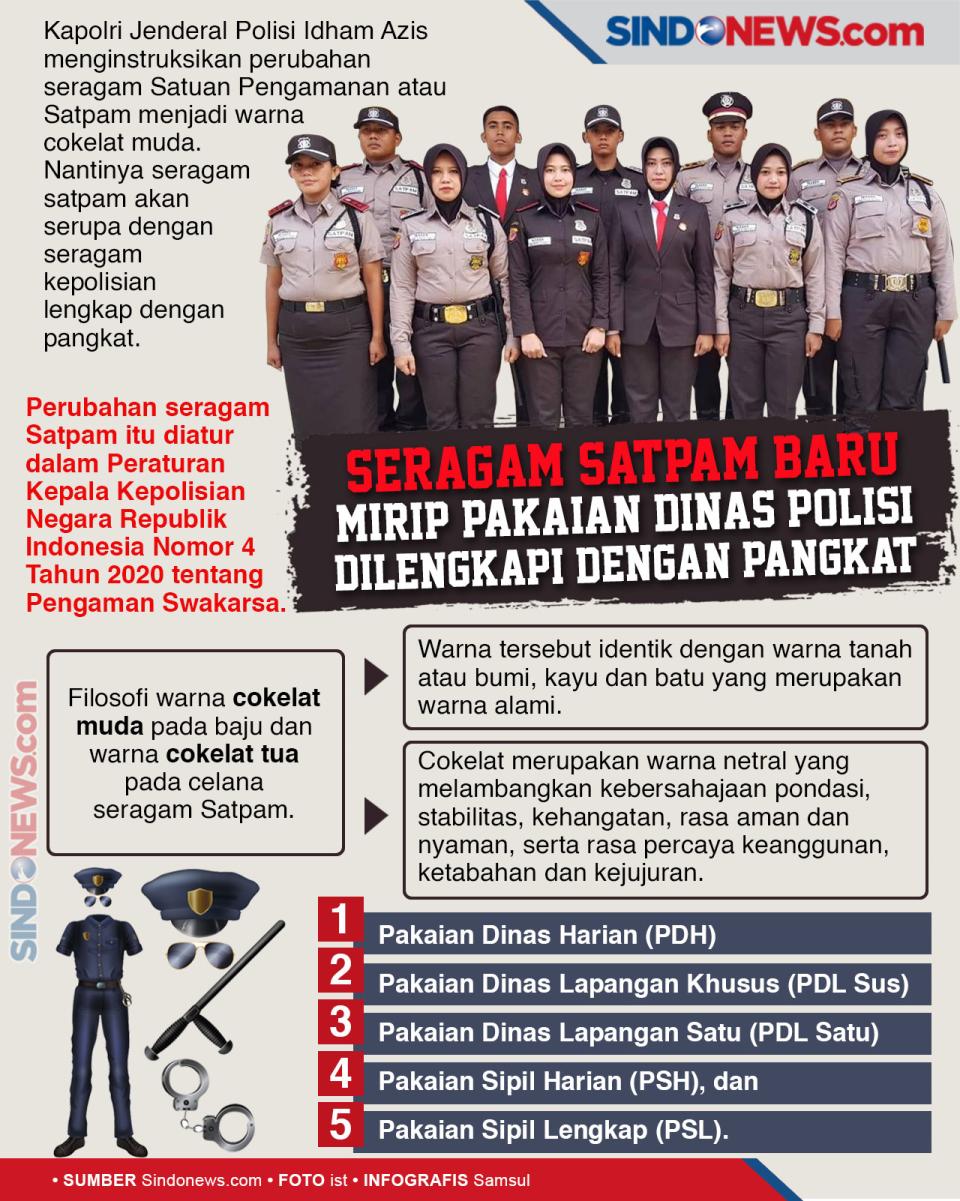 Seragam Satpam Baru...