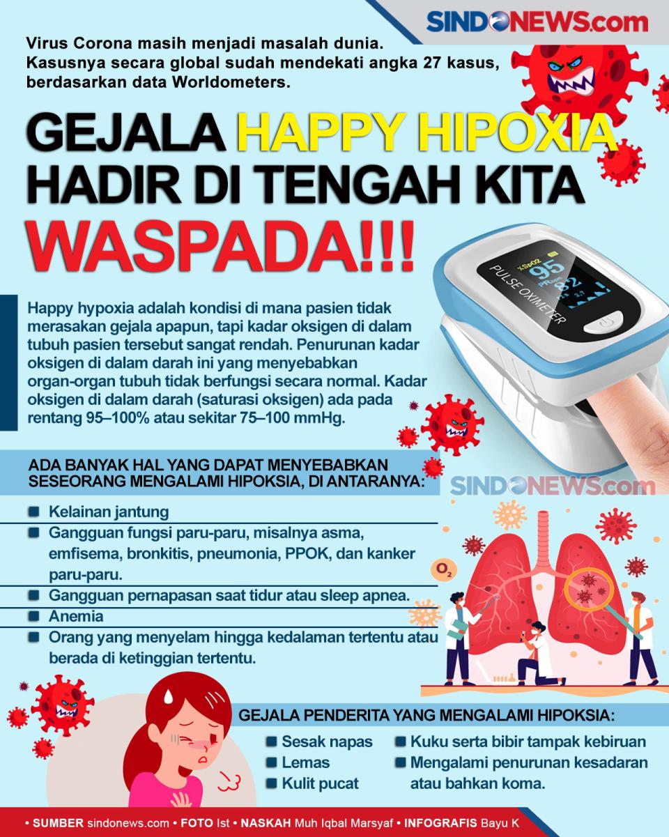 Waspada, Gejala Happy...