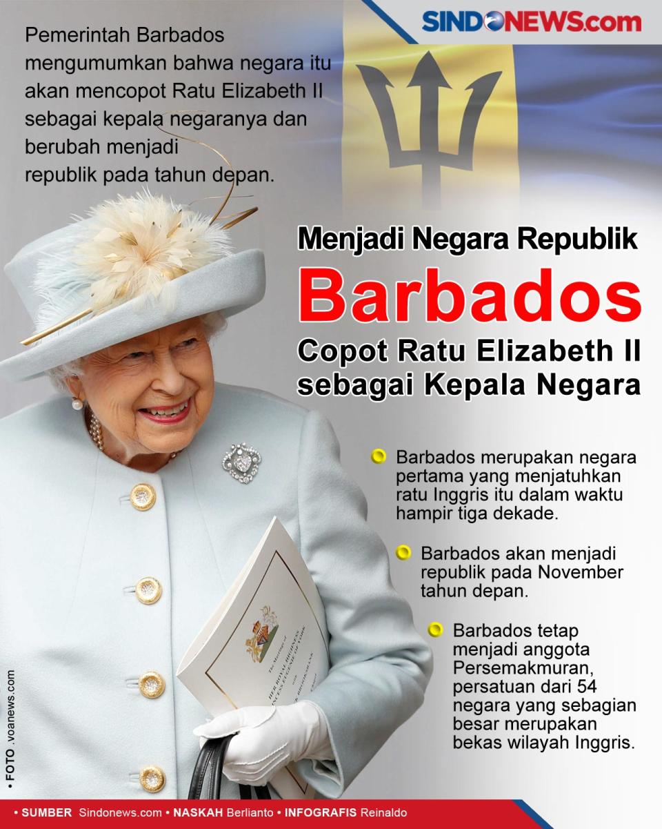 Menjadi Negara Republik,...